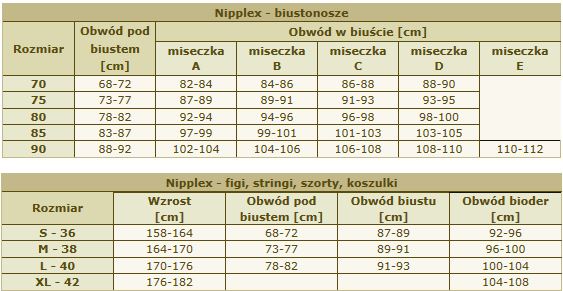 tabela rozmiarów Nipplex